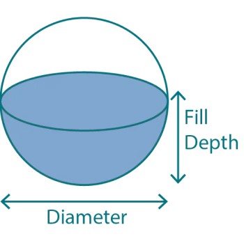 Sphere tank