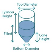 cone bottom tank