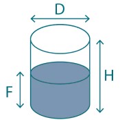 Vertical Cylinder