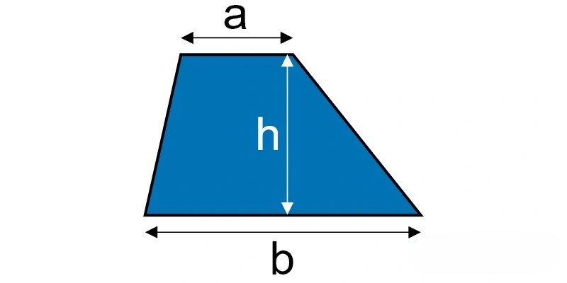 area of trapezoid