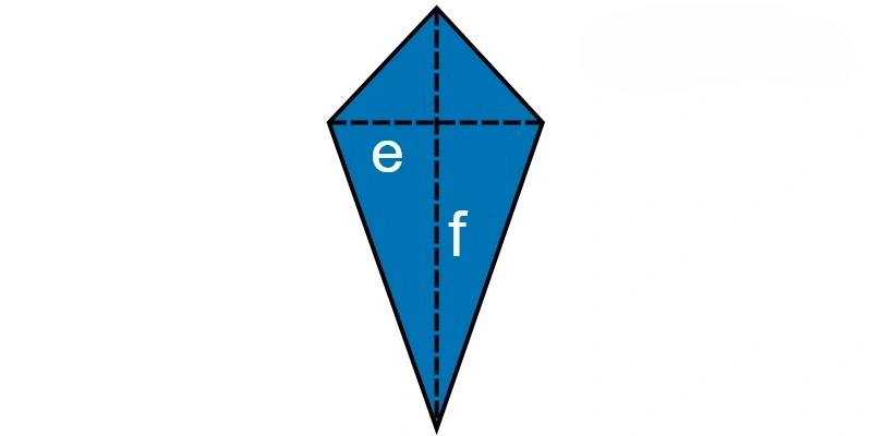 area of kite