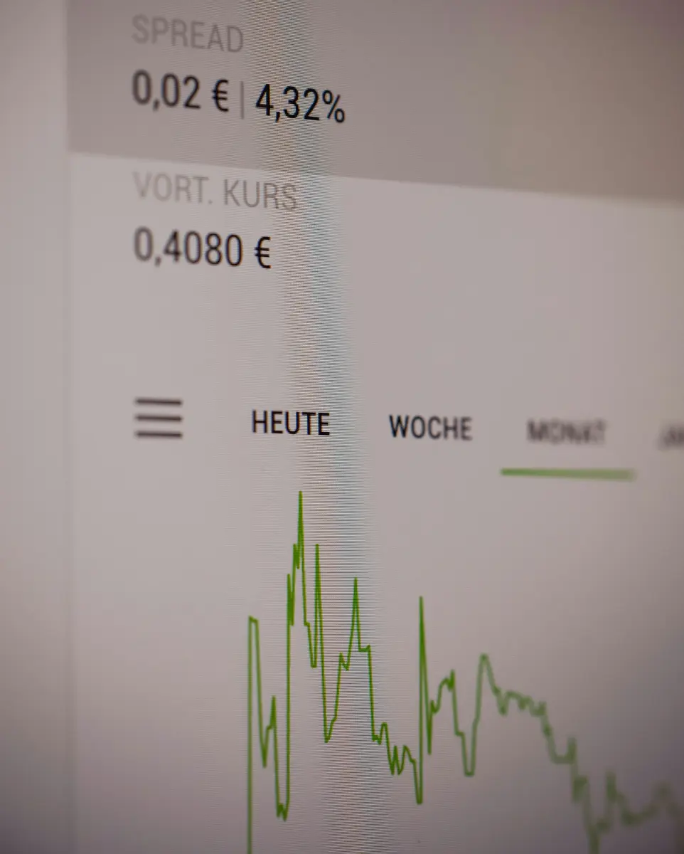 Average return concept showing investment performance over multiple time periods