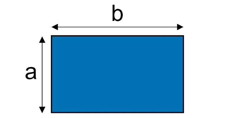 area of rectangle