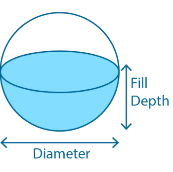 Sphere tank