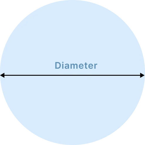 circle cubic yard