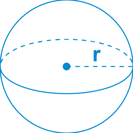 The Surface Area of Sphere: