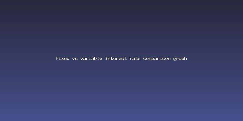 Fixed vs variable interest rate comparison graph