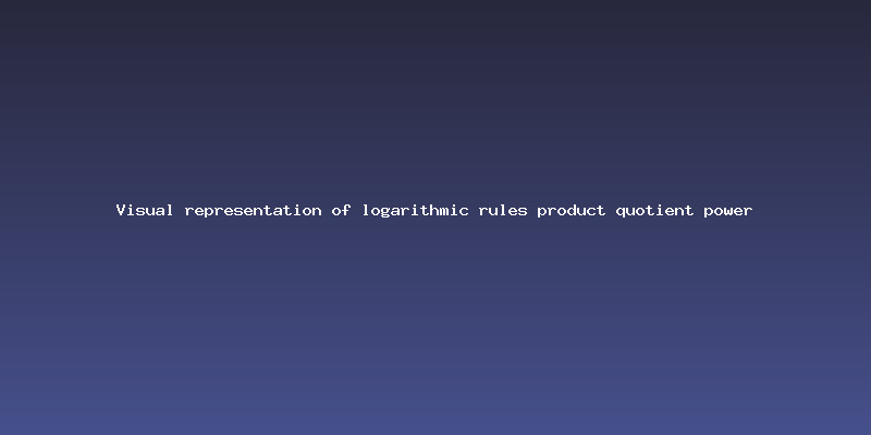 Visual representation of logarithmic rules product quotient power