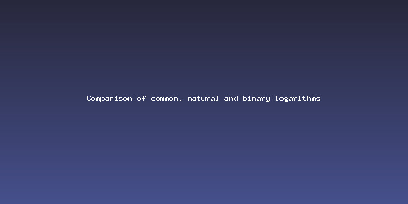 Comparison of common, natural and binary logarithms