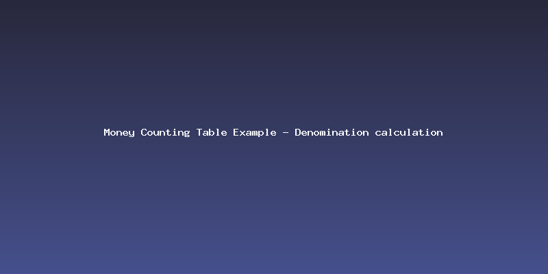 Money Counting Table Example - Denomination calculation