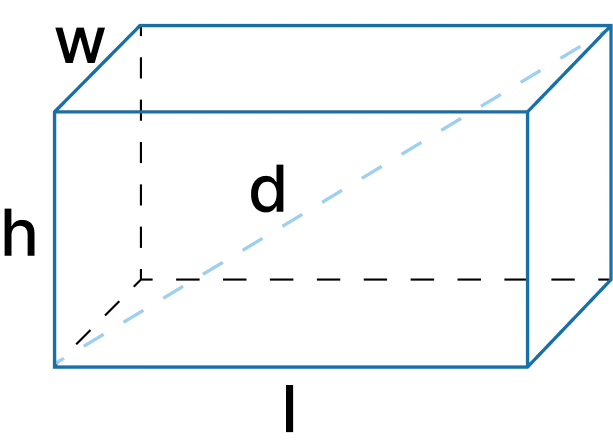 Volume of a Rectangular Prism Image