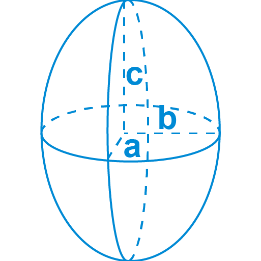 The Surface Area of Ellipsoid: