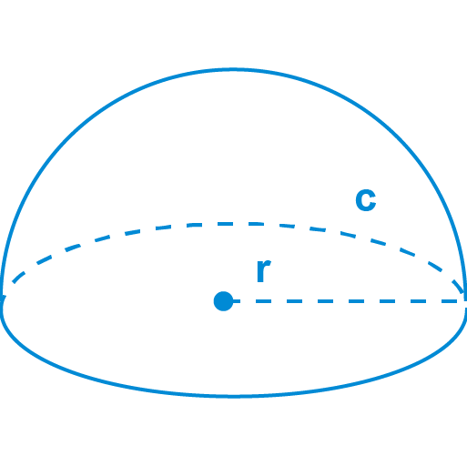 The Surface Area of Hemisphere: