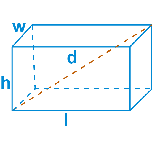 The Surface Area of Rectangular Prism: