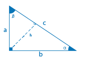 Pythagorean Theorem