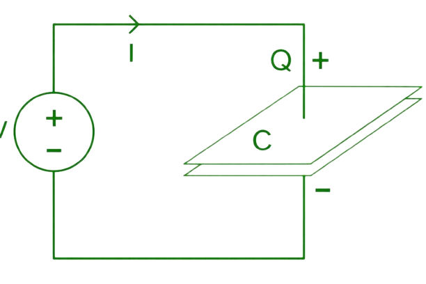 Calculate Capacitance