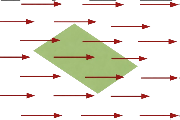 Electric Flux