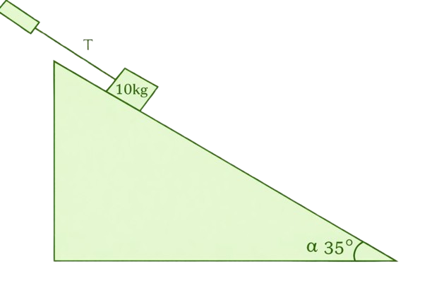 tension example
