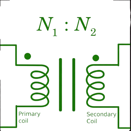 transformer symbol