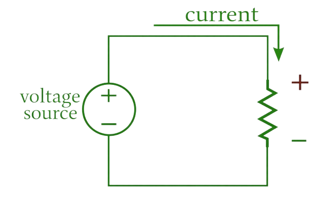 negative voltage drop