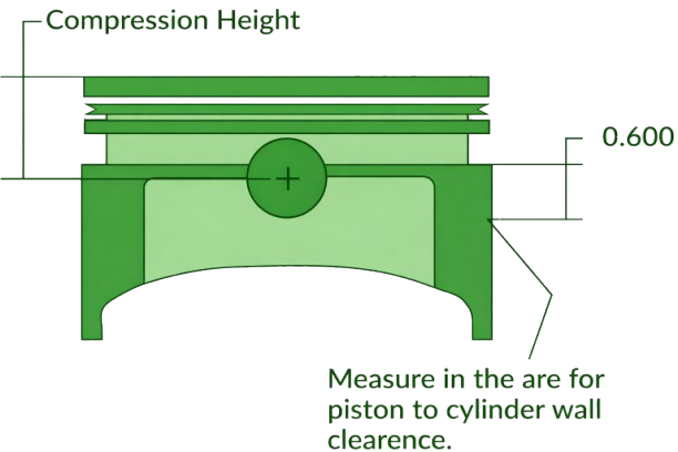 Compression Height