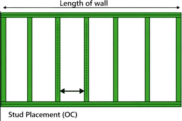 Framing
