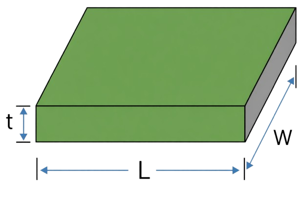 Shape Image