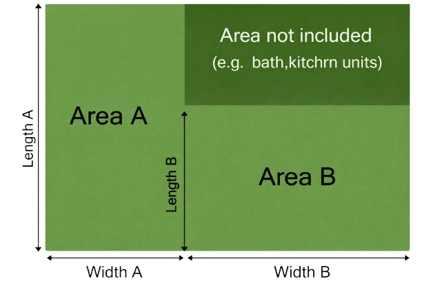 Room Size