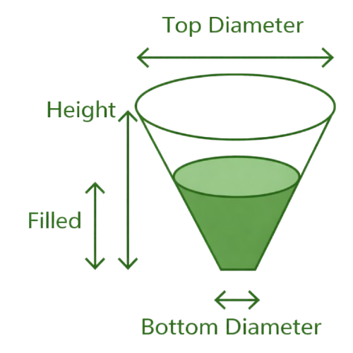 Frustum tank