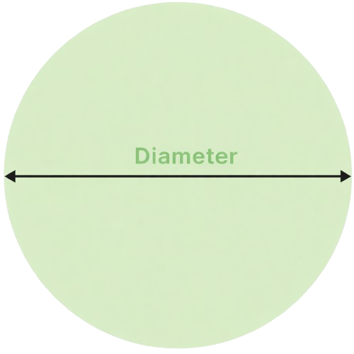 circle cubic yard