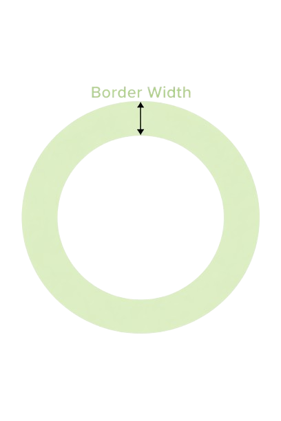 circle border cubic yard