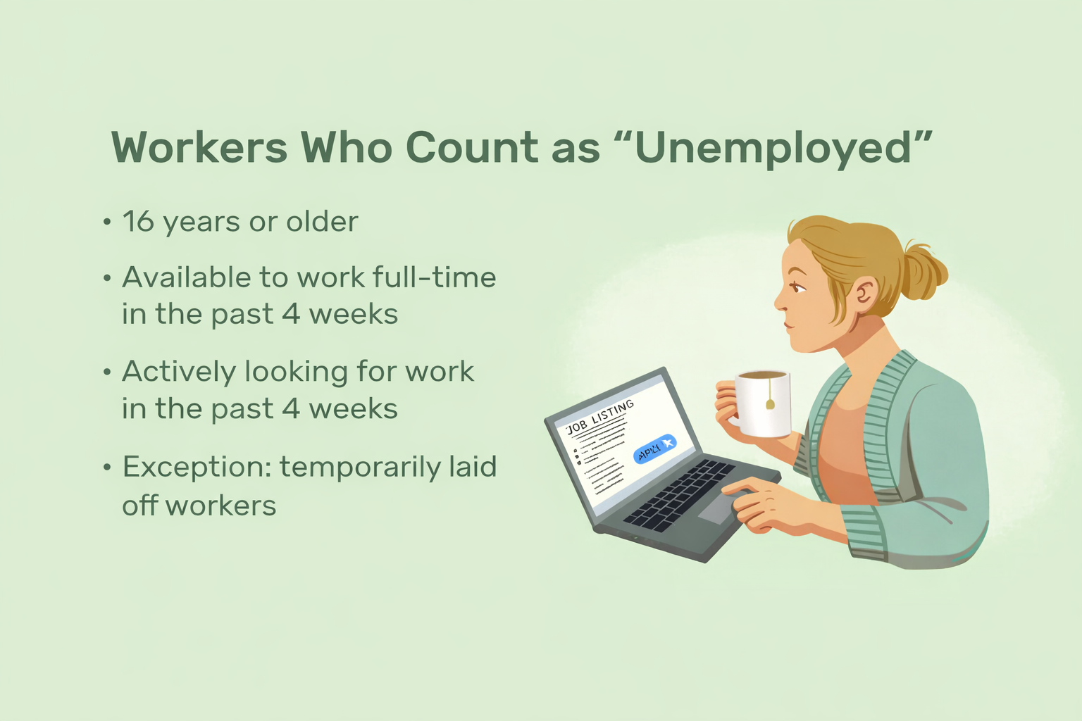 Types of the Unemployment