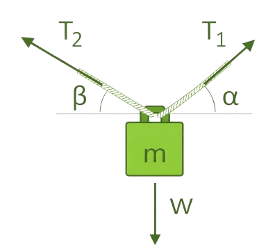 Tension 1