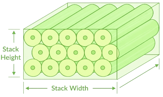 Stack