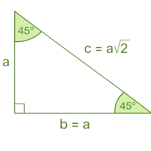 trianle details image