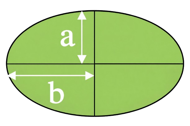 area of an ellipse