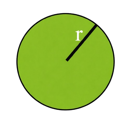area of circle