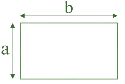 perimeter of a rectangle