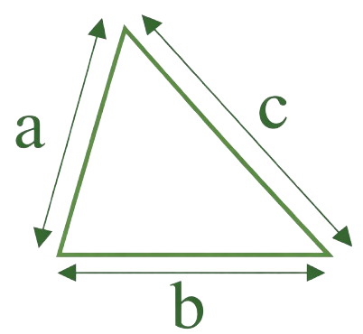 perimeter of a triangle