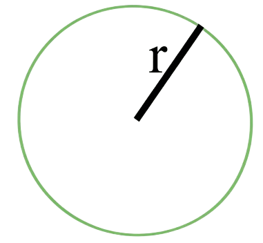 perimeter of a circle