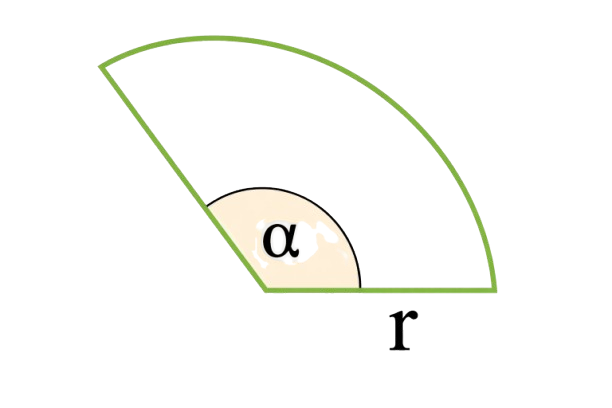 perimeter of a circle sector