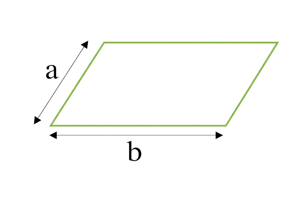 perimeter of a Parallelogram