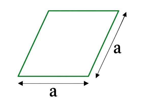 perimeter of a Rhombus