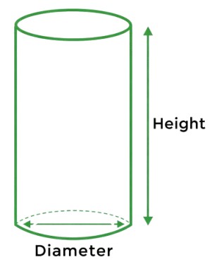 Cone