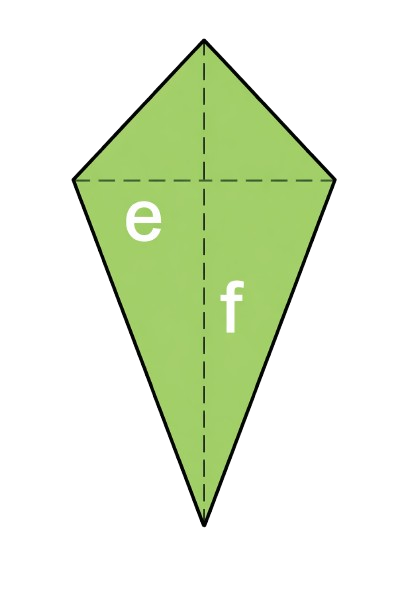 area of kite