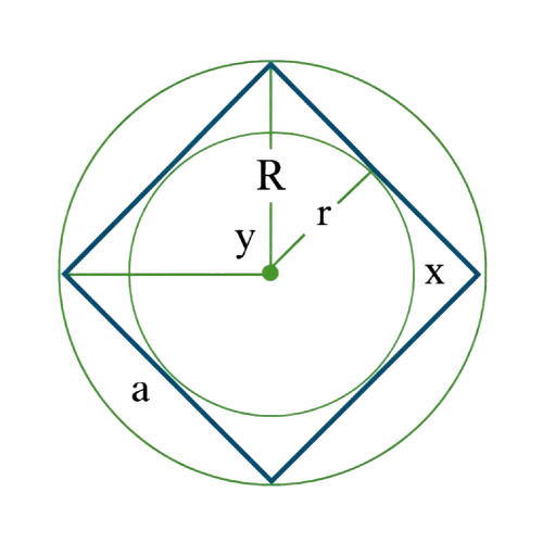 tetragon