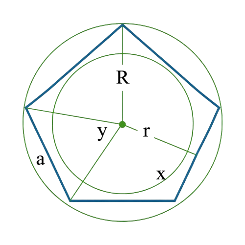 Polygon Calculator
