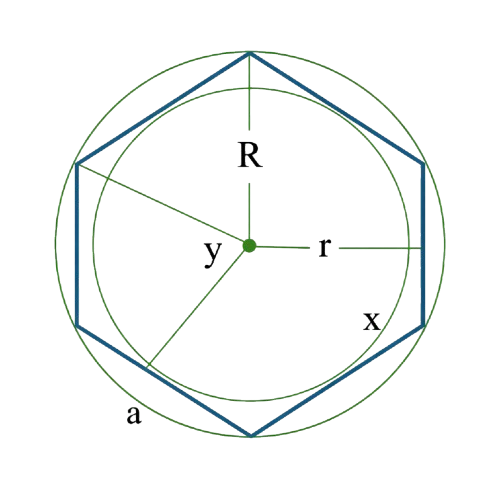 hexagon
