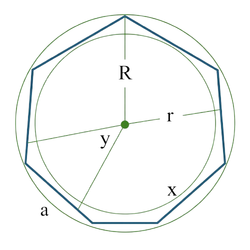 heptagon