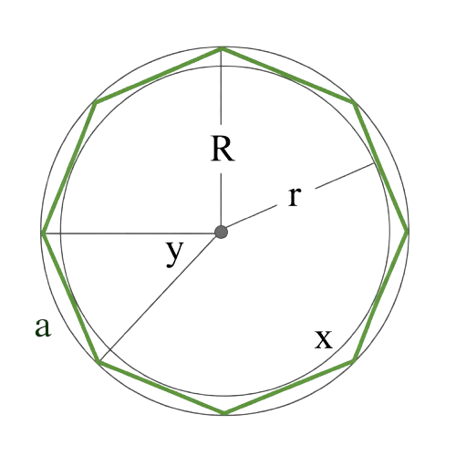 octagon